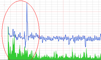jan_traffic